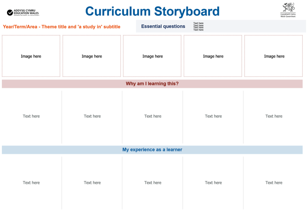 Curriculum storyboard